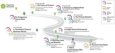 finance_academy_development_programme.png